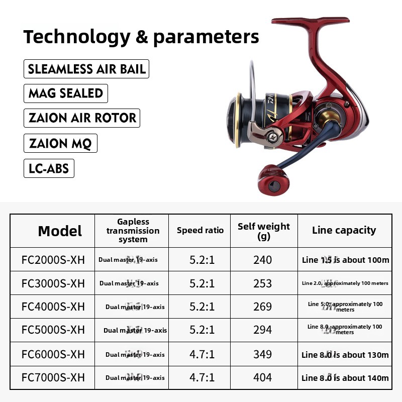 Reel Pancing Tahan Air Ultra R - Abu Garcia Reel Revo ulasan dan harga