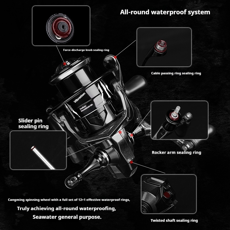 Reel Pemintal Yushan Outdoor C - Abu Garcia Reel Revo ulasan dan harga